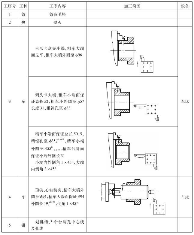 pagenumber_ebook=276,pagenumber_book=267