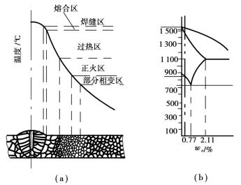 pagenumber_ebook=170,pagenumber_book=161