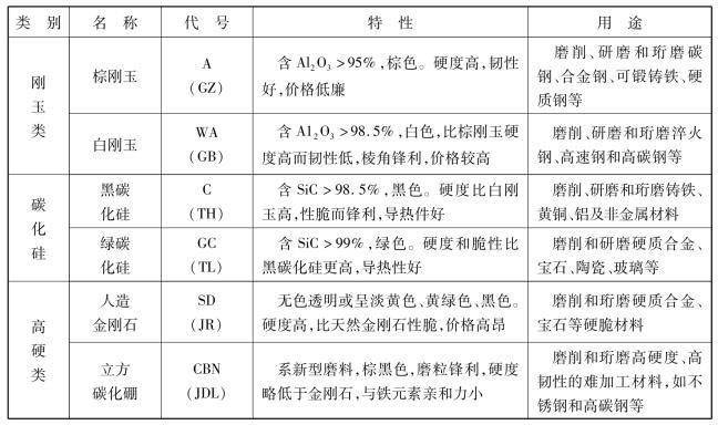 pagenumber_ebook=250,pagenumber_book=241